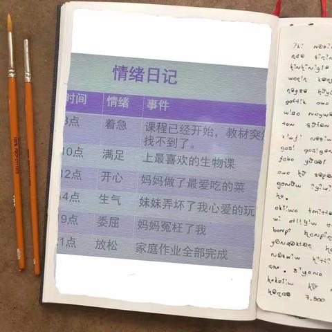 逸城学校疫情防控心理课堂（五）学会调节情绪