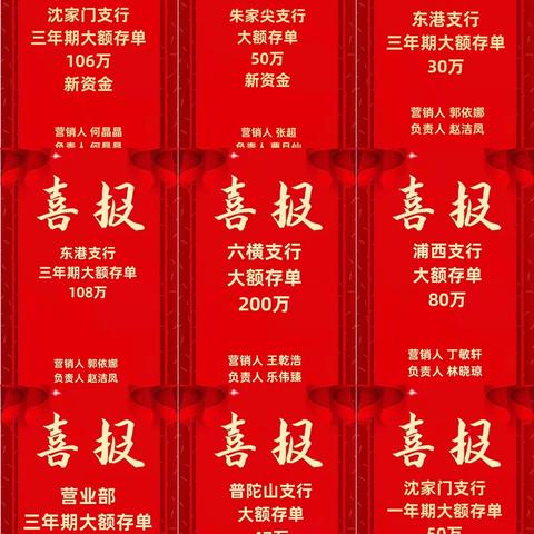 普陀支行“不忘初心，逐梦前行”旺季营销专题集锦（总结篇）