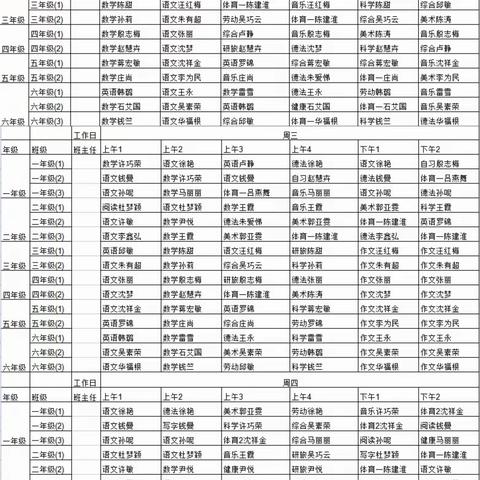 淮安市长江西路小学2022年体育课表与学生体质健康公示