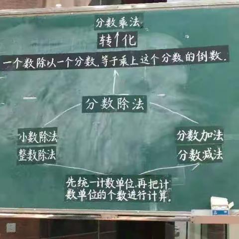 研磨路上竞风采 切磋交流共提升－－菏泽市第一实验小学“五步三案”课堂教学研讨活动