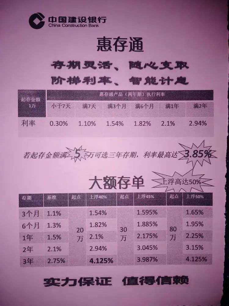 凤凰支行新场镇金湘通旗舰店开卡活动