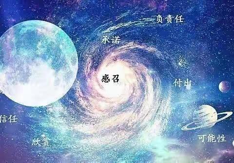 做一个幸福的教师（情绪管理）