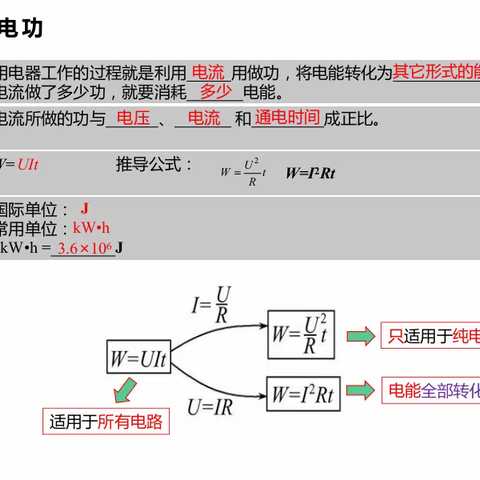 电能与电功复习