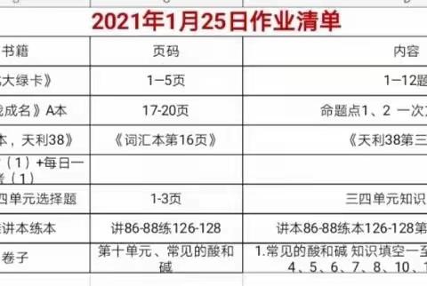 冬藏化力，蓄势待发——记唐实九年级师生“奋进的寒假”第14天