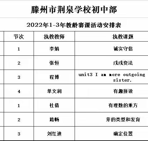 赛课促成长，精彩齐绽放——滕州市荆泉学校1-3年教龄教师优质课评比活动