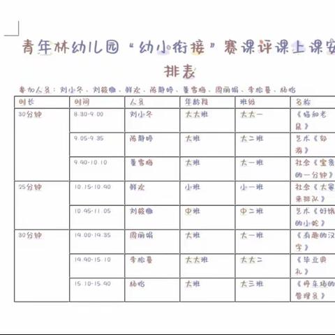 秀专业水平，展师者风采-------青年林幼儿园“幼小科学衔接“赛课评课活动