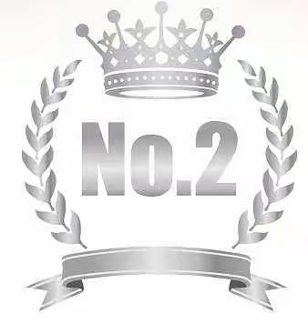 2019-2020聊城市全区联考——运河实验学校初中部成绩喜报