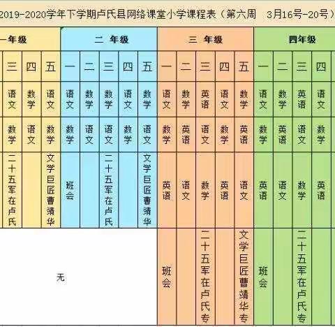 战疫情 网络课 同学习 必胜利——官坡镇中心小学五（2）班疫情期间网络教学总结