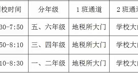 牟家坝镇中心小学“五一”假期告学生及家长书