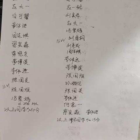 聚焦云端     “数”我最棒👍🏻——记康福外国语学校小学部网课妙招集锦