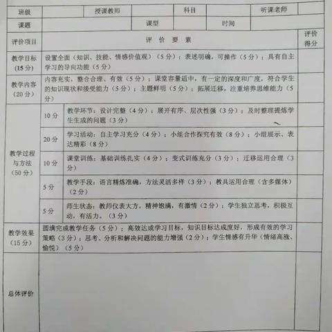 2020年第五届青年教师比赛(仕容)