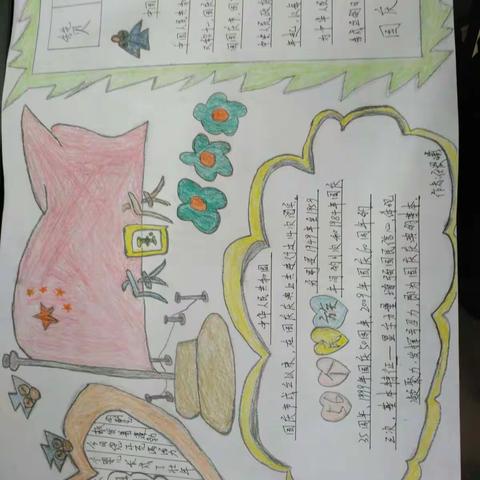 《祖国颂，情满园》 正德中学学生手抄报展板