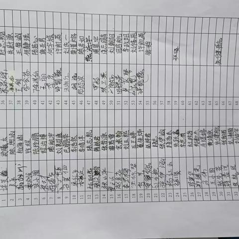 振兴小学六（6）班家长会——同心同德，携手同行