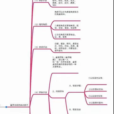 王海叶的美篇（副本）