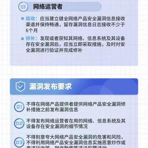 【网络安全宣传周】一图＋六问，读懂三部门《网络产品安全漏洞管理规定》