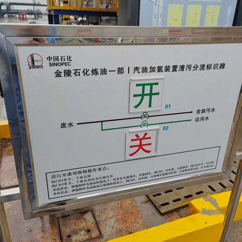 2月6日现场清污分流检查问题