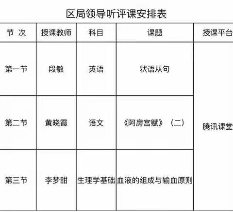 线上视导，深入教研，共促成长