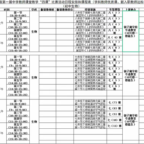 赛课展纷彩 优课谱华章 -----永宁县第一届“四课”初中生物学科达标课及优质课评选活动