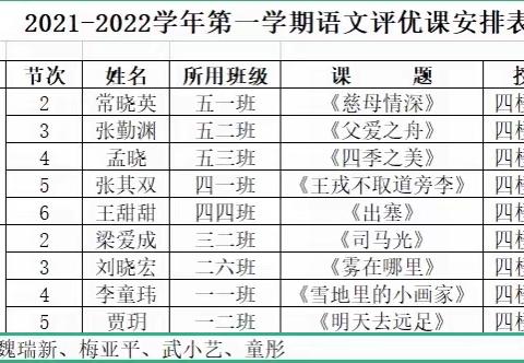 赛课，在诗意语文中徜徉——经开区第二小学开展语文优质课评比活动