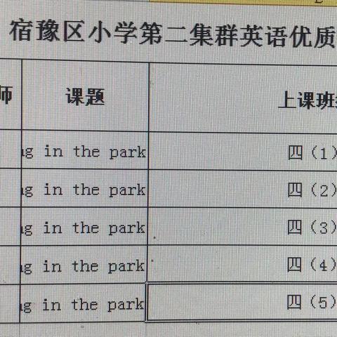 精“英”角逐 “语”众不同——记宿豫区第二集群小学英语优质课比赛