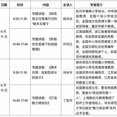 立德树人，深化教育改革——2022年海口市中小学班主任全员培训