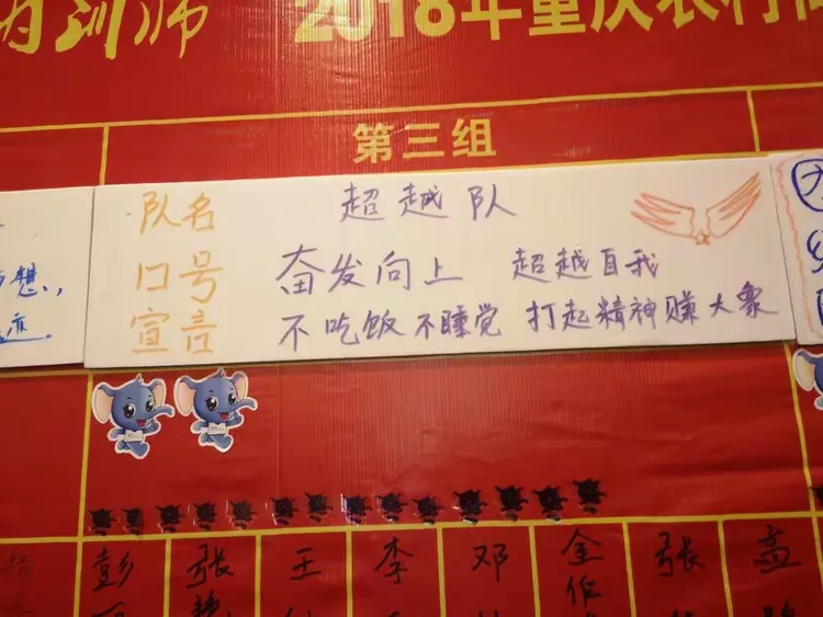 每个小组使出自己的看家本领，为自己队伍取了一个响当当的队名：取名、创作、口号、宣言……最后产生了：微