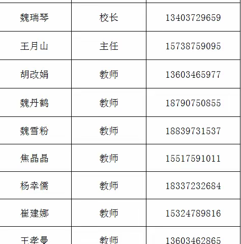 滑县上官镇郭固寺小学心理健康教育开展情况