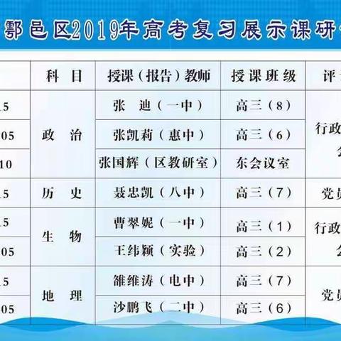 鄠邑区2019年高考复习展示课暨研讨活动在我校举行