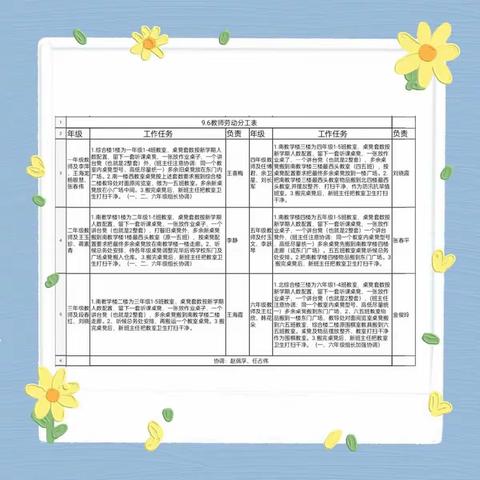 凝心聚力备开学，“净”待金秋相逢时——义马市第一小学劳动纪实