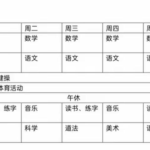 疫情遇网课，停课不停学——杜庄一小一年级组