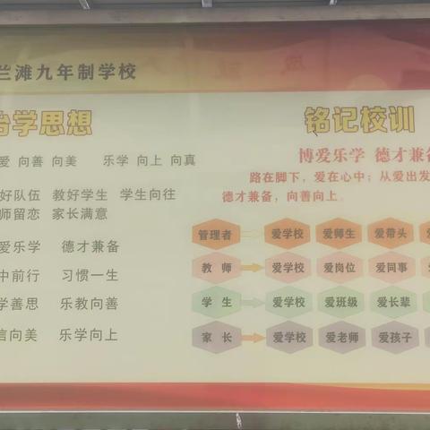 “博爱乐学，德才兼备”兰滩九年制学校第十七周工作回眸