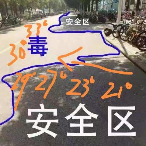 盛夏热不热