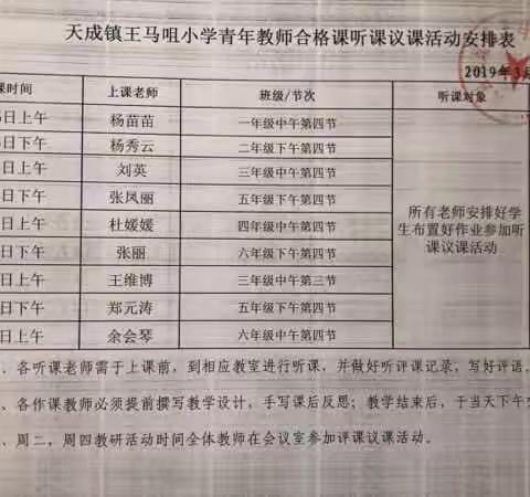 互相学习，共同提高――王马咀小学三课活动纪实