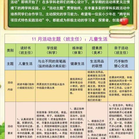 【润生实小“跨学科项目式实践活动”学习成果展示】二年五班“巧手制作，慧心交流”亲子主题活动