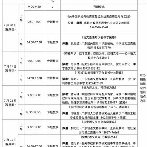 “善学乐思，教学相长” —— 乐昌市2022年“三区”教师全员轮训初中语文教师线上培训（第八组学习小记）