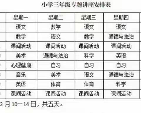 停课不停学，疫情难挡热情——新区小学三年级组"空中课堂"纪实