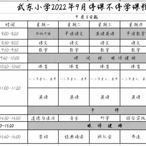 得悉疫事猛来袭，教学防疫两不误—武东小学开学第一周线上教学与师生防疫报道