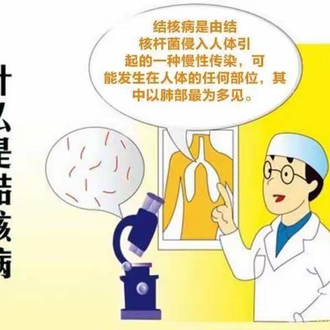 阳光幼儿园肺结核预防宣传