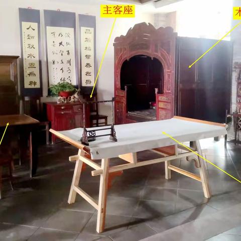 旧时的物件，往事的浮现