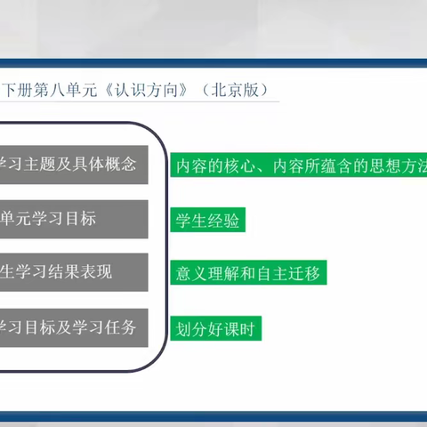 11.22教研网教研