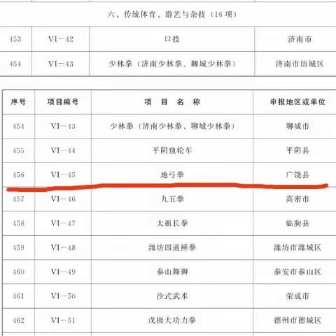 地弓拳获批入选山东省非物质文化遗产名录