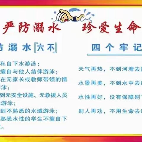 上饶市第十九小学防溺水安全提醒