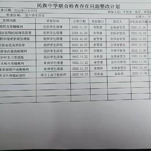 陵水民族中学宿舍卫生安全联合检查