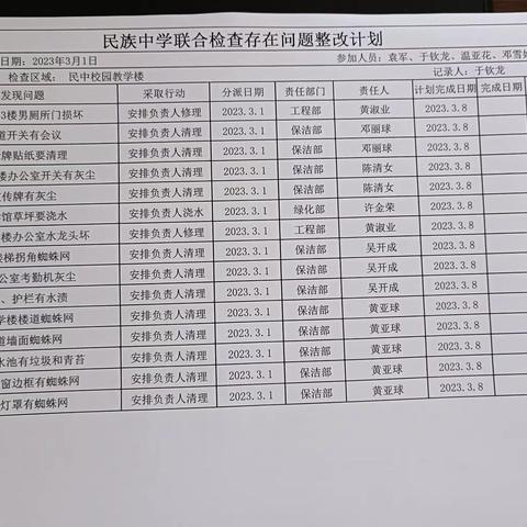 陵水民族中学校园安全联合检查