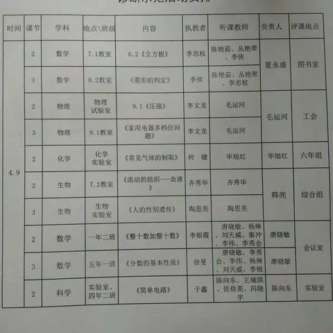 〖送教下乡传经验   共同提升促发展〗――国培计划2018“送教下乡”活动
