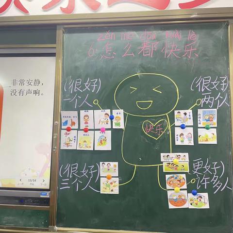 新塘乡中心小学：开展集团内“低年级语文教学”教研活动