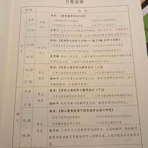 问渠那得清如许，为有源头活水来—《深度学习理论下“大单元”教学与项目化学习》学习之旅