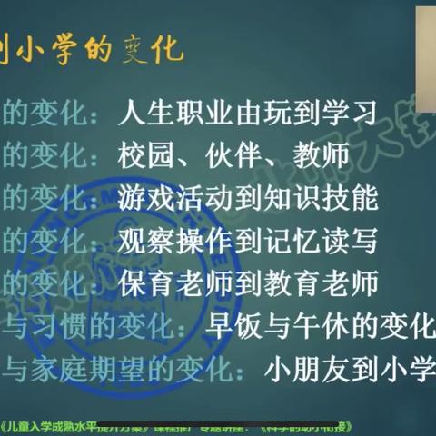 科学做好 幼小衔接——海口市秀英区康安幼儿园专题线上培训