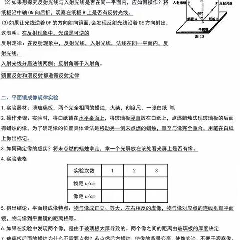 初中物理“实验”大全，请你收藏好！