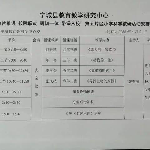 宁城县教研中心“分片推进 校际联动 带课入校”第五片区科学课堂展示活动